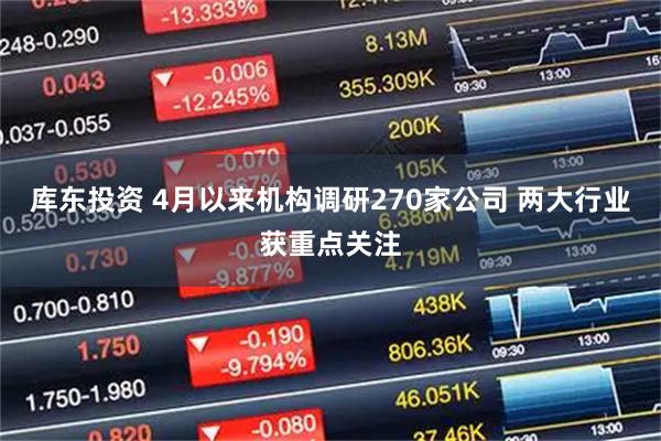 库东投资 4月以来机构调研270家公司 两大行业获重点关注